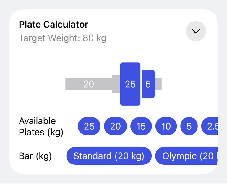 Plate calculator