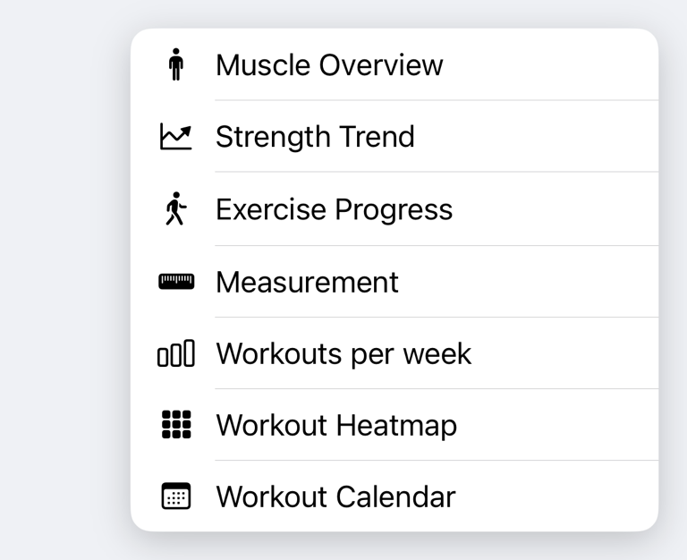 Add Section menu with available Insights sections