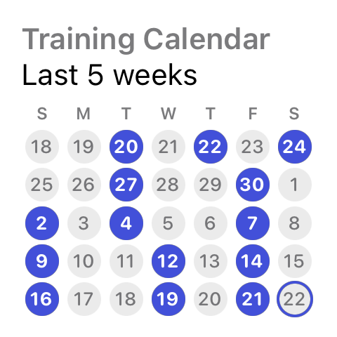 Training Calendar widget
